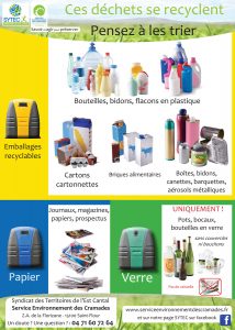Consignes de tri