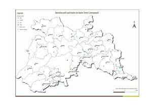 préserver le patrimoine